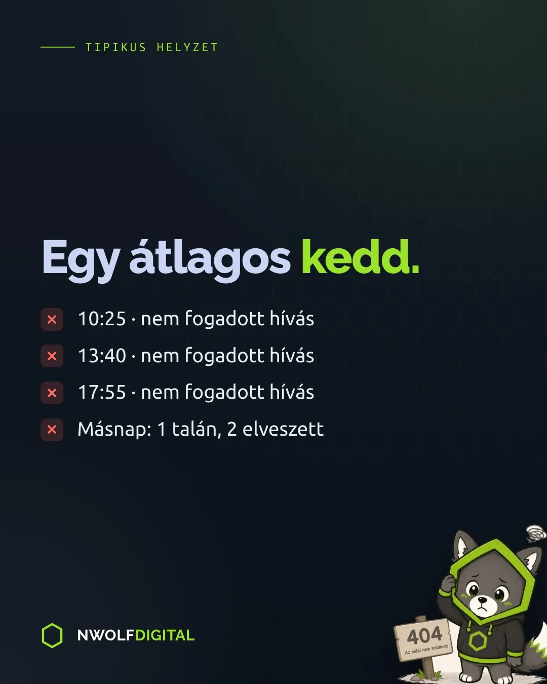 Facebook poszt képe